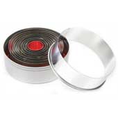 Cutter Sets & Rollers