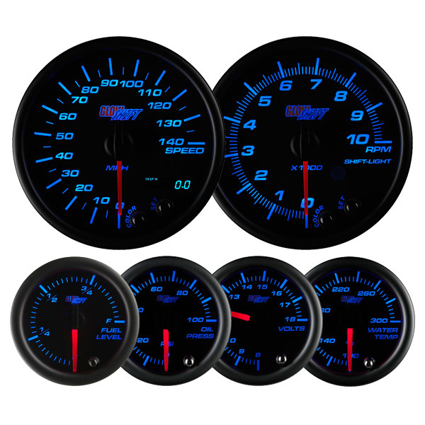 Gauges
