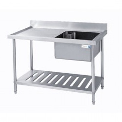 Right-hand Sink Bowl