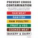 Hygiplas Colour Coded Wall Chart FY214