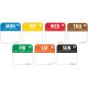 Vogue (Pack of 7000) Removable Day of the Week Labels S151