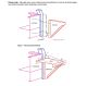 Roband Tray Race, Suits 4 Pan Size Foodbars, Double Row TR22